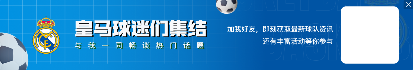 德转列皇马欧冠射手榜：C罗105球、本泽马78球，维尼修斯24球第4