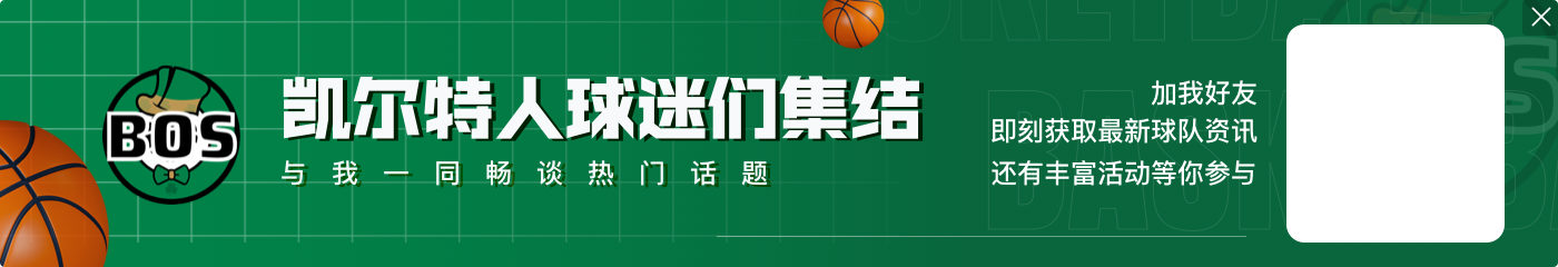 希腊豪门主帅：凯尔特人只是NBA冠军 能打败我们才能称为世界冠军